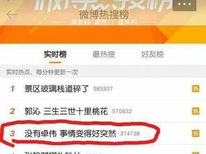 卓伟爆料张婷视频,真相揭秘